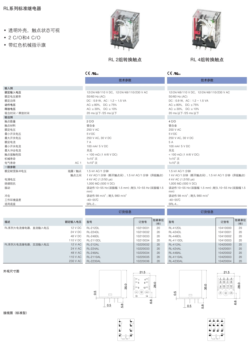 RL資料_副本.jpg